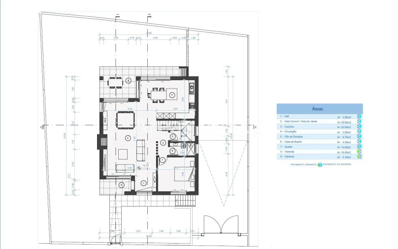 Terreno para Venda em Leiria, Pousos, Barreira e Cortes Foto 4