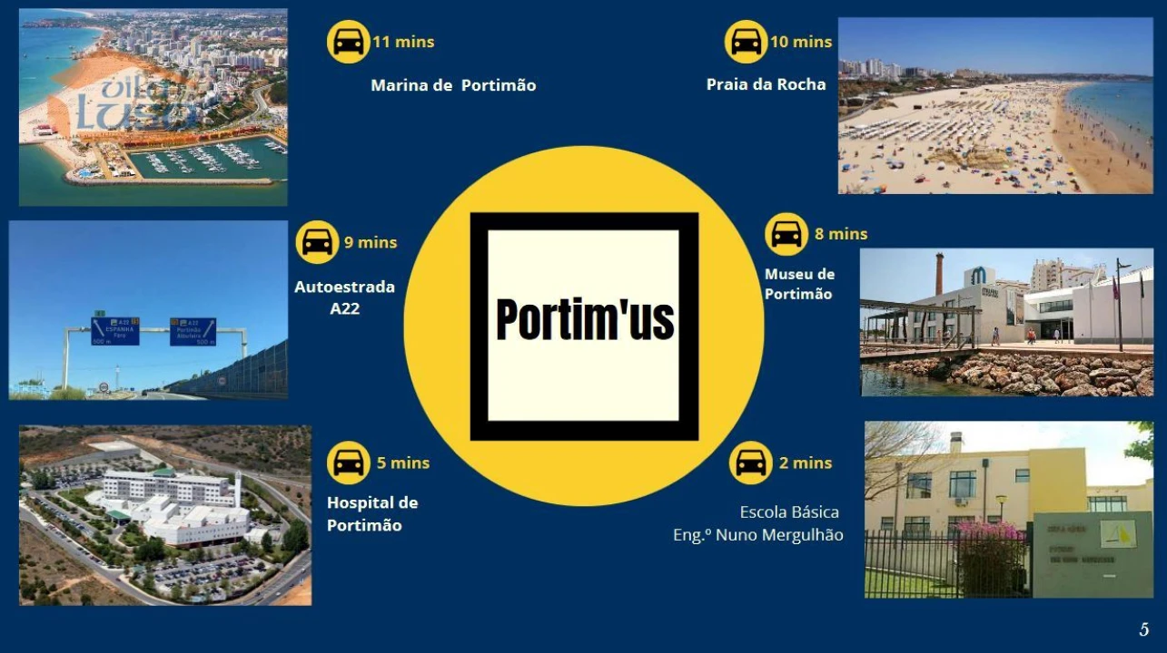 Apartamento T2 para Venda em Portimão Foto 23