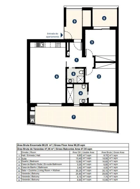 Apartamento T2 para Venda em Alvor