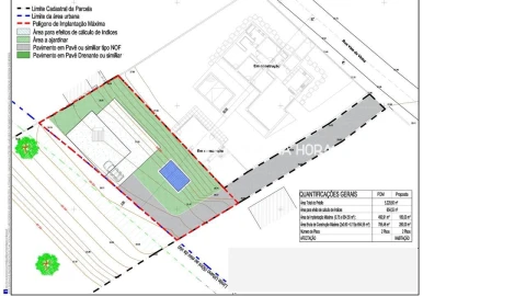 Terreno para Venda em Chamusca e Pinheiro Grande