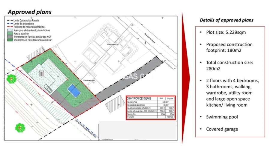 Terreno para Venda em Chamusca e Pinheiro Grande Foto 3