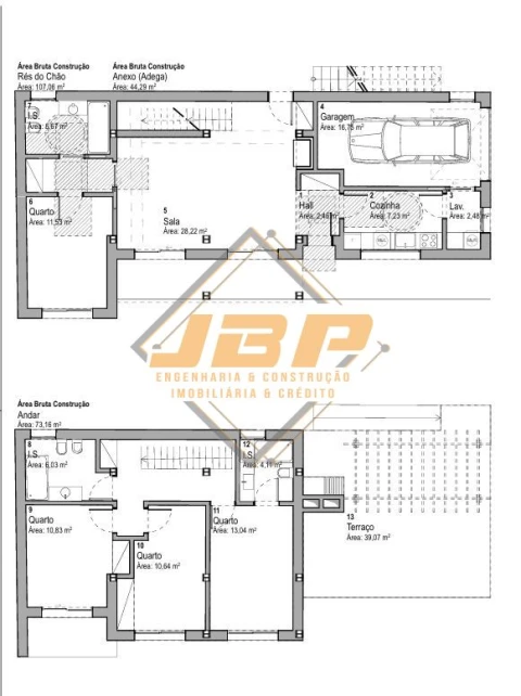 Terreno para Venda em Santa Catarina