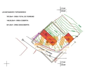 Terreno para Venda em Santa Catarina