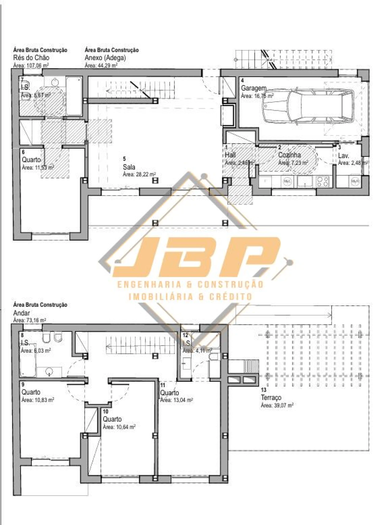 Terreno para Venda em Santa Catarina Foto 3