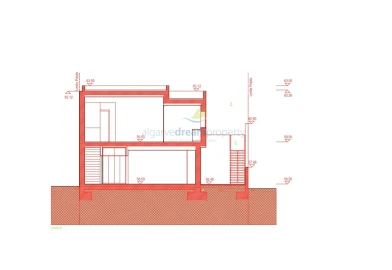 Terreno para Venda em Albufeira e Olhos de Água