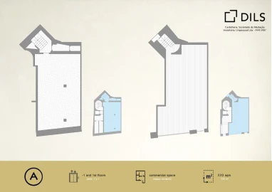 Loja para Arrendamento em Cedofeita, Santo Ildefonso, Sé, Miragaia, São Nicolau e Vitória