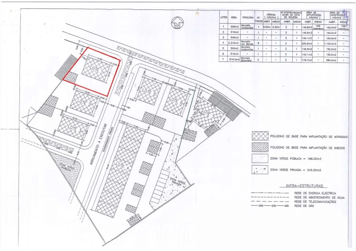 Terreno para Venda em Valega Foto 2
