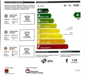 Moradia T4 para Venda em Charneca de Caparica e Sobreda