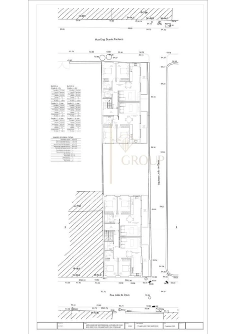 Terreno para Venda em Algoz e Tunes