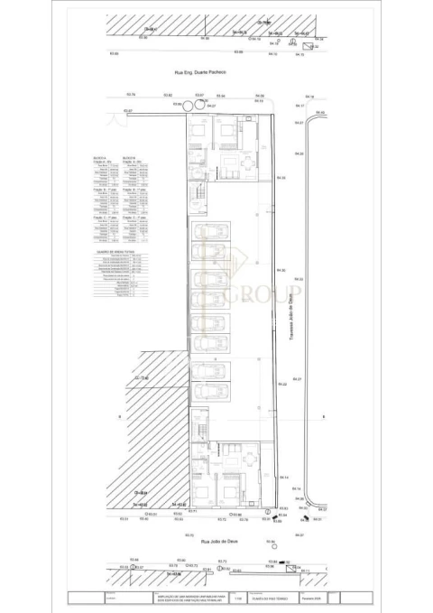 Terreno para Venda em Algoz e Tunes