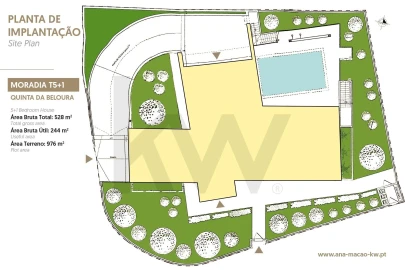 Moradia T5 para Venda em São João das Lampas e Terrugem