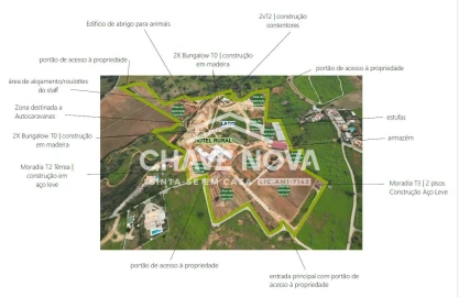 Negócio para Venda em Guia