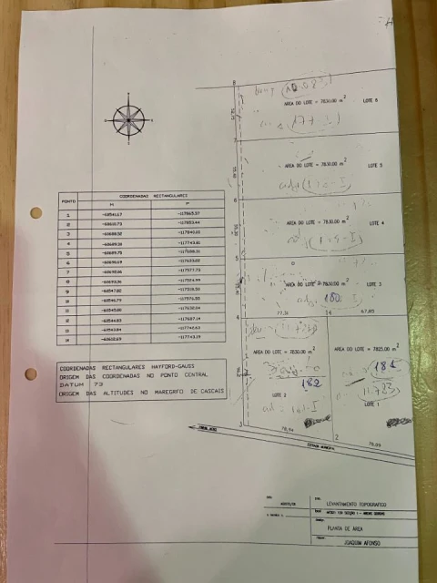 Quinta para Venda em Palmela