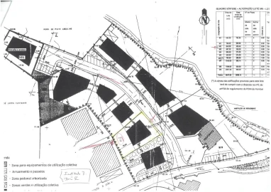 Terreno para Venda em Louriçal