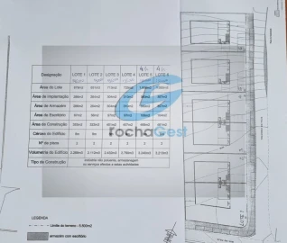 Terreno Comércio / Armazém para Venda em São Felix da Marinha