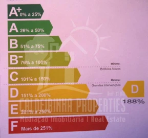 Moradia T3 para Venda em Guia
