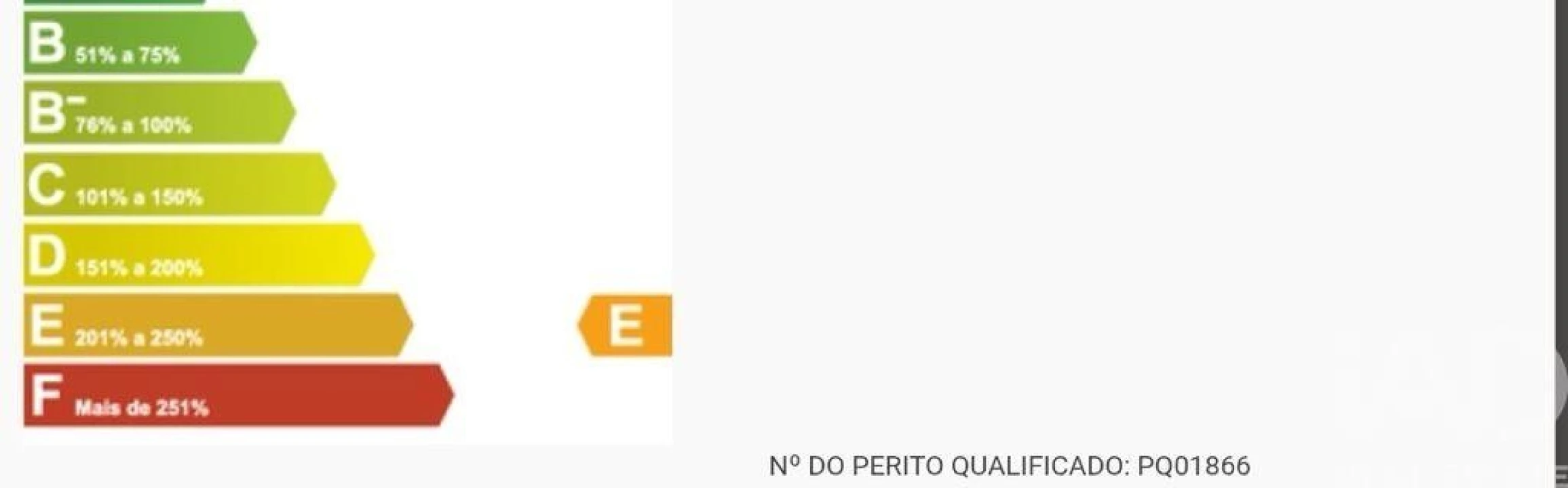 Moradia T2 para Venda em Lavos Foto 23