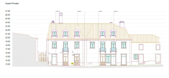 Prédio para Venda em Oeiras e São Julião da Barra, Paço de Arcos e Caxias