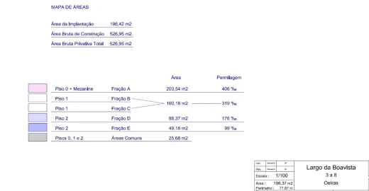 Prédio para Venda em Oeiras e São Julião da Barra, Paço de Arcos e Caxias