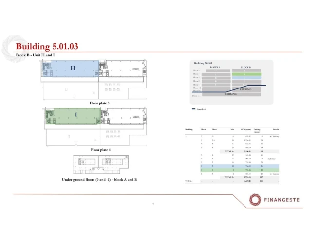 Escritório para Arrendamento em Parque das Nações Planta 1