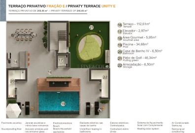 Apartamento T4 para Venda em Tavira (Santa Maria e Santiago)