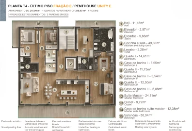 Apartamento T4 para Venda em Tavira (Santa Maria e Santiago)
