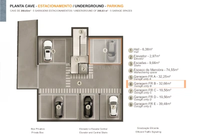 Apartamento T2 para Venda em Tavira (Santa Maria e Santiago)