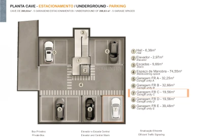 Apartamento T2 para Venda em Tavira (Santa Maria e Santiago)