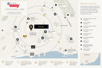 Moradia T4 para Arrendamento em Campo de Ourique