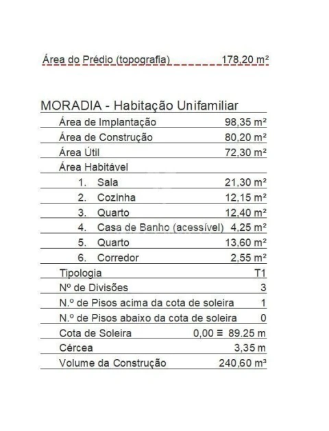Moradia T2 para Venda em Evora de Alcobaça