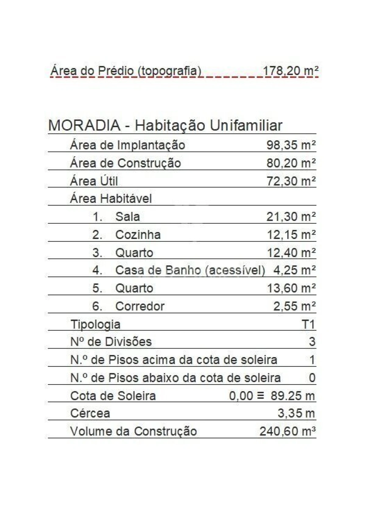 Moradia T2 para Venda em Evora de Alcobaça Foto 7