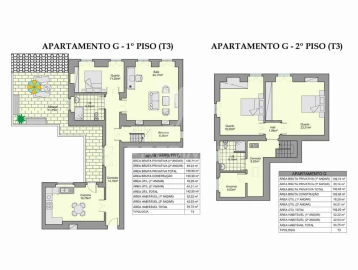 Apartamento T3 para Venda em Vila Real de Santo Antonio