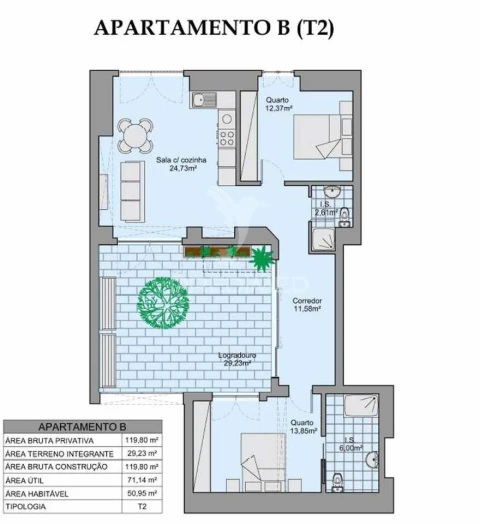 Apartamento T2 para Venda em Vila Real de Santo Antonio