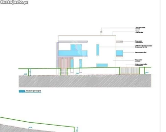 Terreno para Venda em Lobrigos (São Miguel e São João Baptista) e Sanhoane