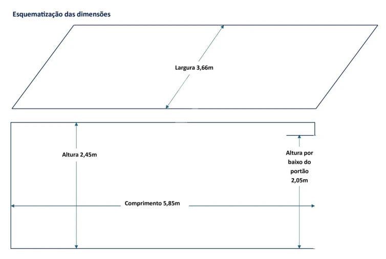 Garagem para Arrendamento em Portimão Foto 22