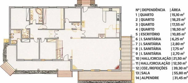 Quinta T7 para Venda em Cartaxo e Vale da Pinta