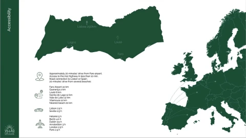 Terreno para Venda em Querença, Tôr e Benafim