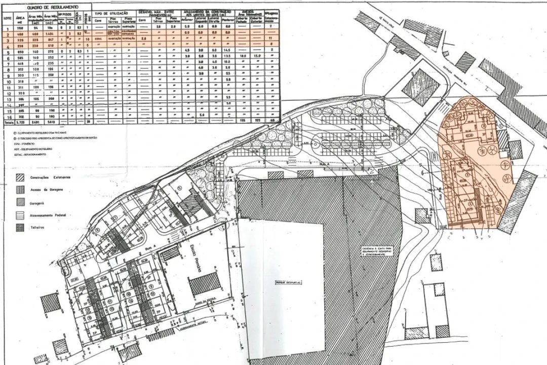 Terreno P/ Prédio para Venda em A dos Cunhados e Maceira Foto 3