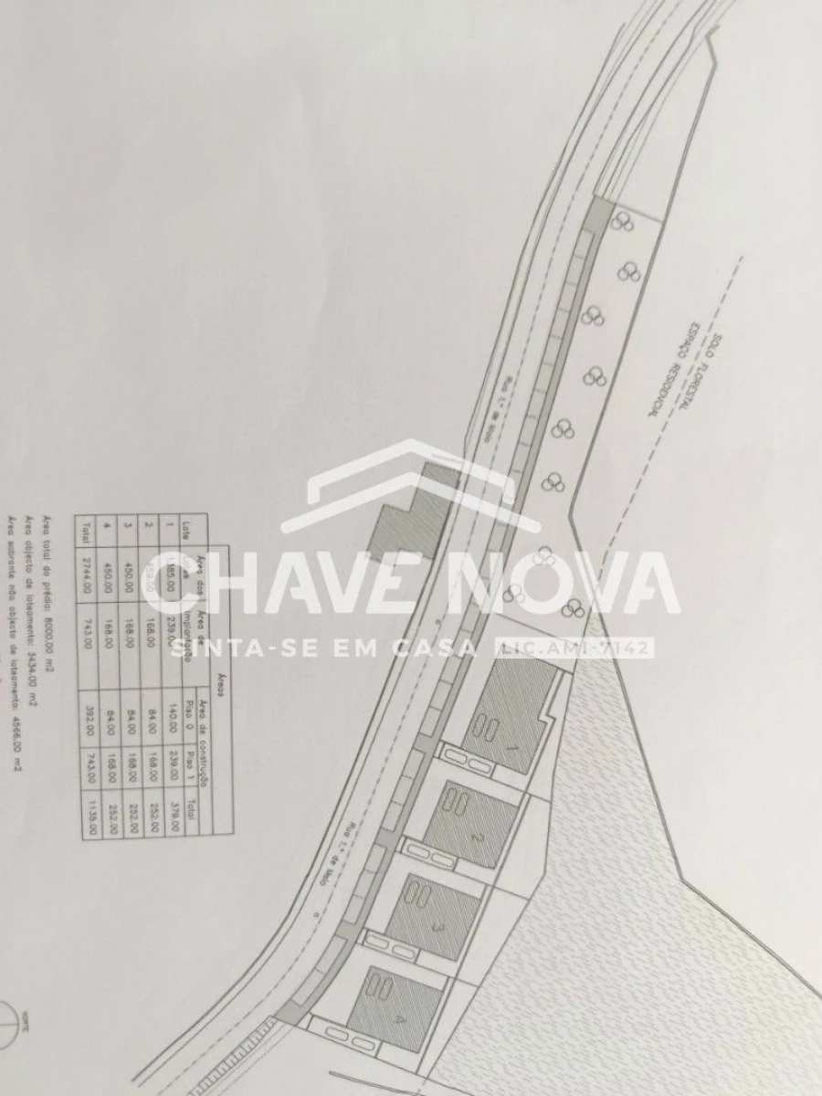 Terreno para Venda em Lourosa Foto 9