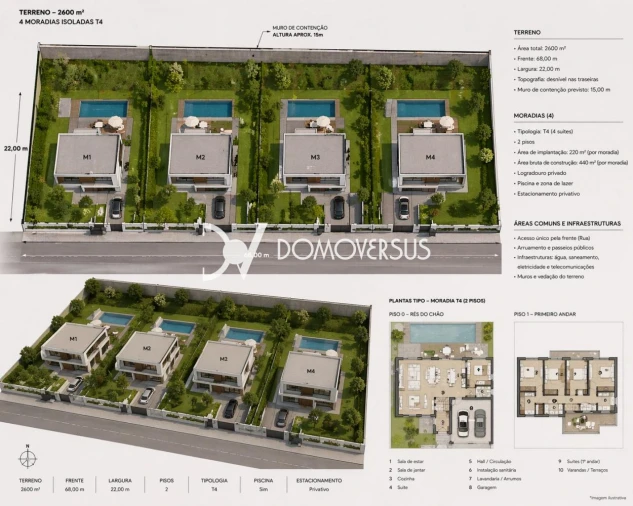 Terreno para Venda em Gondomar (São Cosme), Valbom e Jovim Foto 10