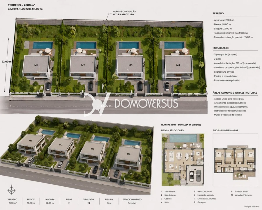 Terreno para Venda em Gondomar (São Cosme), Valbom e Jovim Foto 10