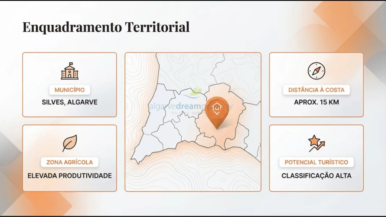 Quinta T5 para Venda em São Bartolomeu de Messines Foto 23