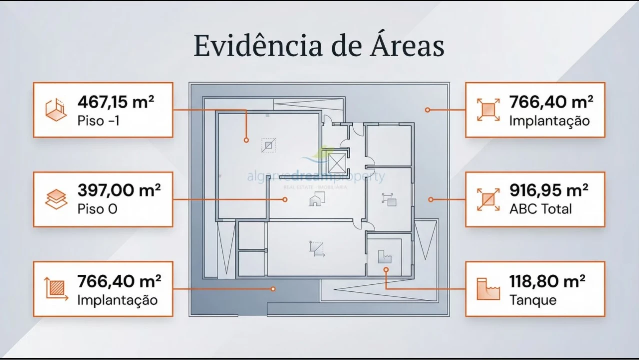 Quinta T5 para Venda em São Bartolomeu de Messines Foto 31