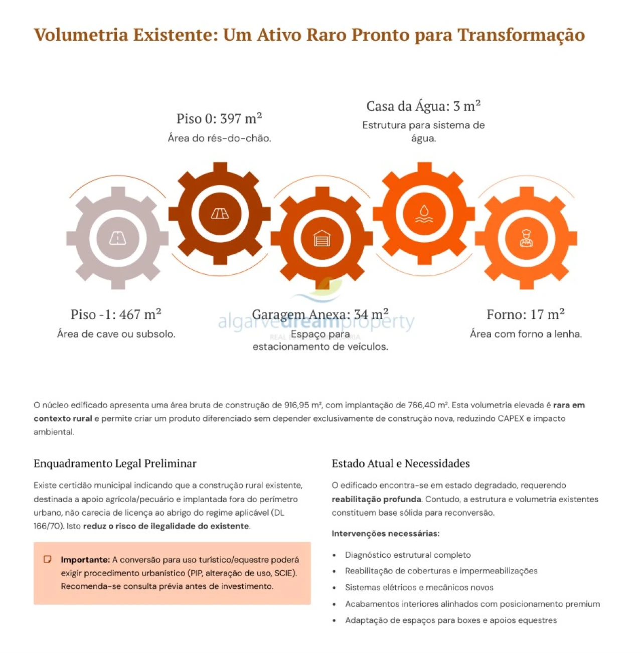 Quinta T5 para Venda em São Bartolomeu de Messines Foto 32