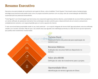 Quinta T5 para Venda em São Bartolomeu de Messines