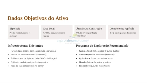 Quinta T5 para Venda em São Bartolomeu de Messines