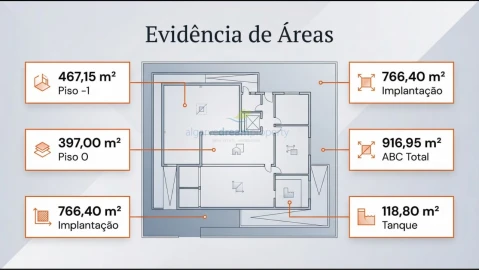 Quinta T5 para Venda em São Bartolomeu de Messines