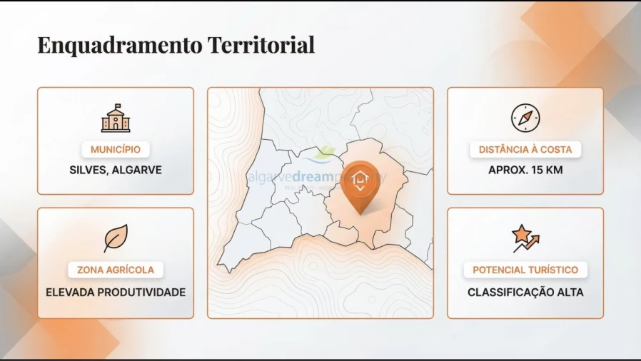 Quinta T5 para Venda em São Bartolomeu de Messines Foto 23