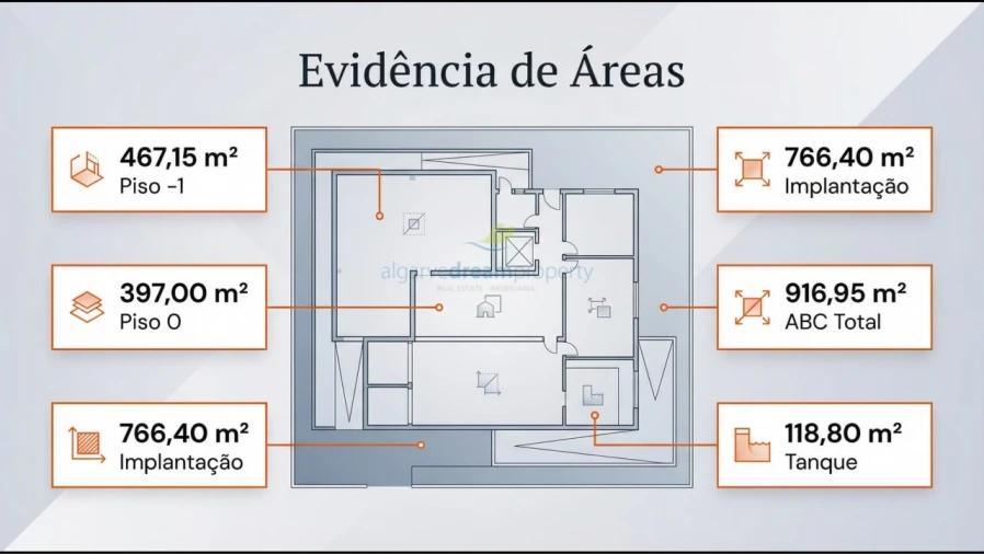 Quinta T5 para Venda em São Bartolomeu de Messines Foto 31