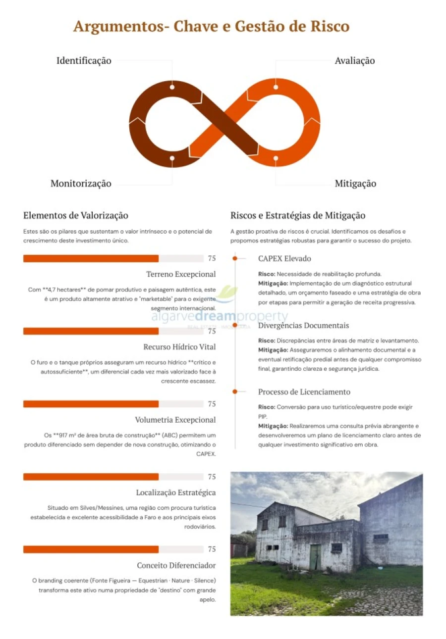 Quinta T5 para Venda em São Bartolomeu de Messines Foto 36